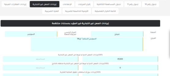 المهن الغير تجارية